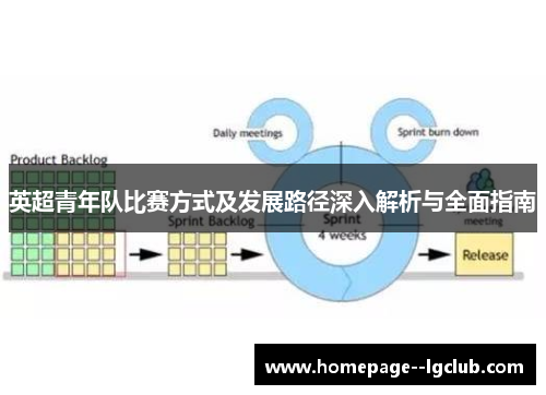 英超青年队比赛方式及发展路径深入解析与全面指南